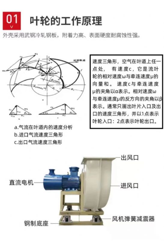 山东喷淋塔工业设备，废气处理水污染防治工程.jpg